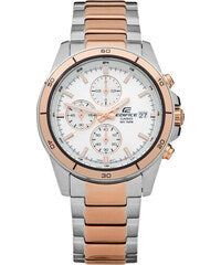 Relojes
